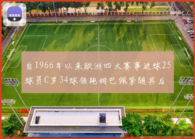自1966年以来欧洲四大赛事进球25球员C罗34球领跑姆巴佩紧随其后